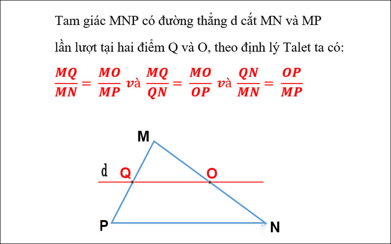 Ví dụ minh họa cho Định lý Talet thuận